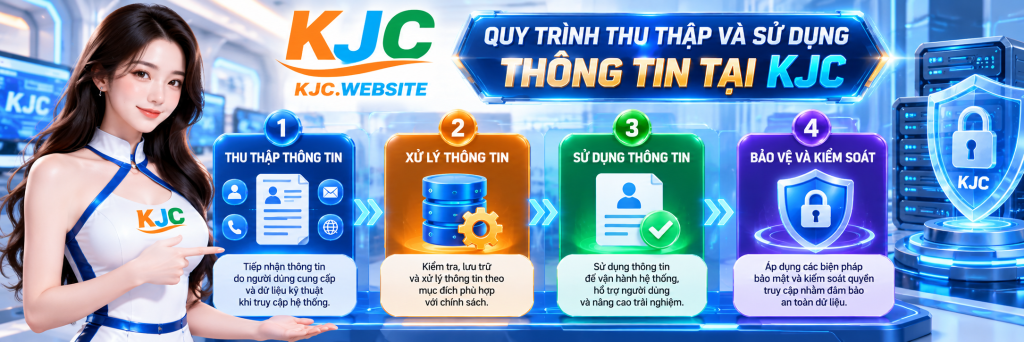 Quy trình thu thập và sử dụng thông tin tại KJC