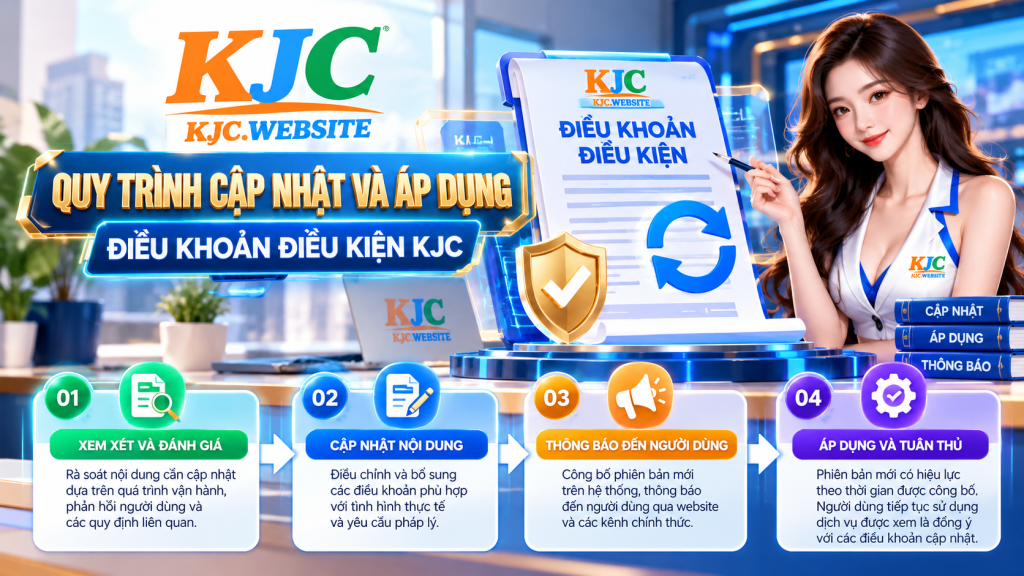 Quy trình cập nhật và áp dụng Điều Khoản Điều Kiện KJC