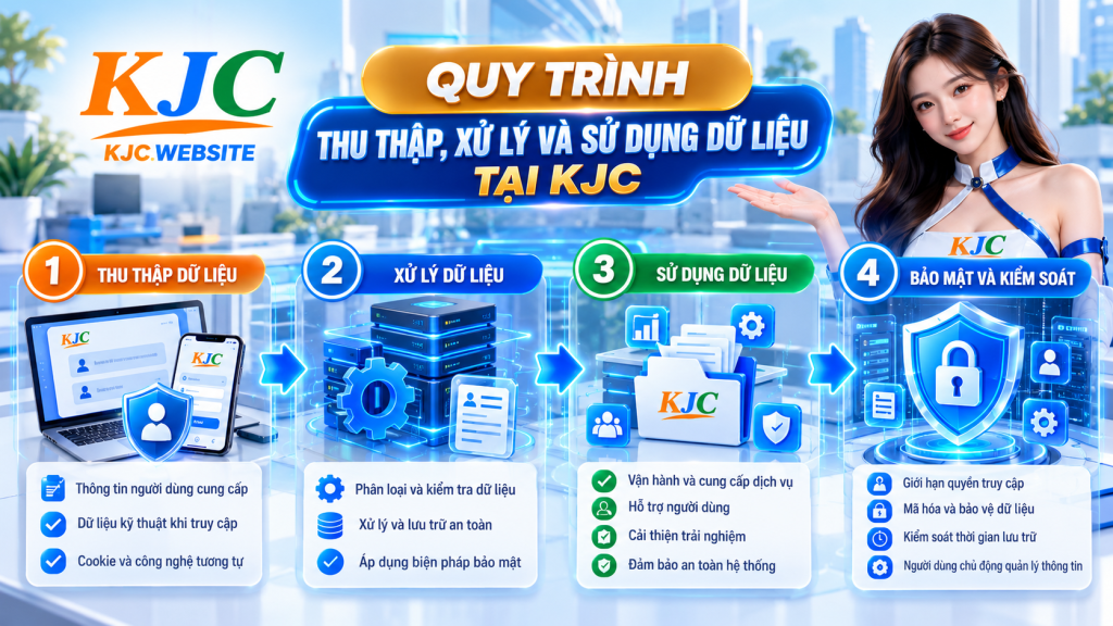 Quy trình thu thập, xử lý và sử dụng dữ liệu tại KJC
